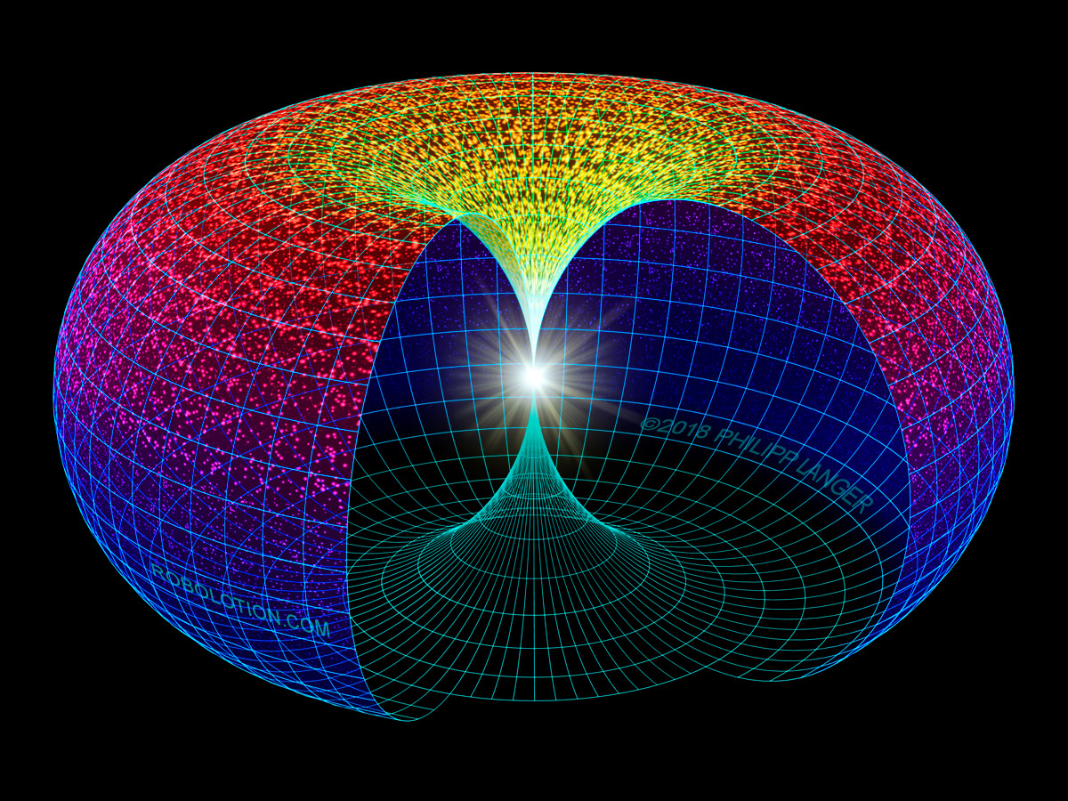 Torus-Universum, © Philipp Langer